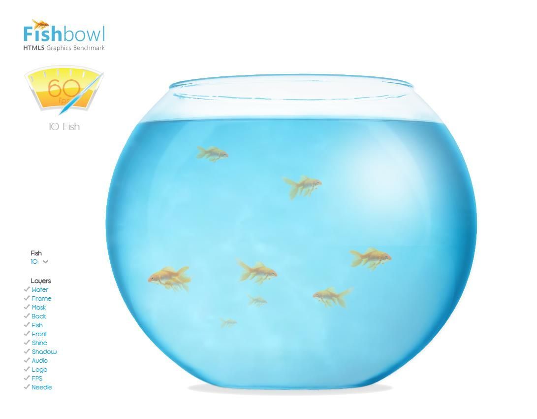 fishbowlԹ IOS/׿fishbowlվͼƬ2