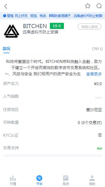 BITCHENappٷ  v1.0ͼ3