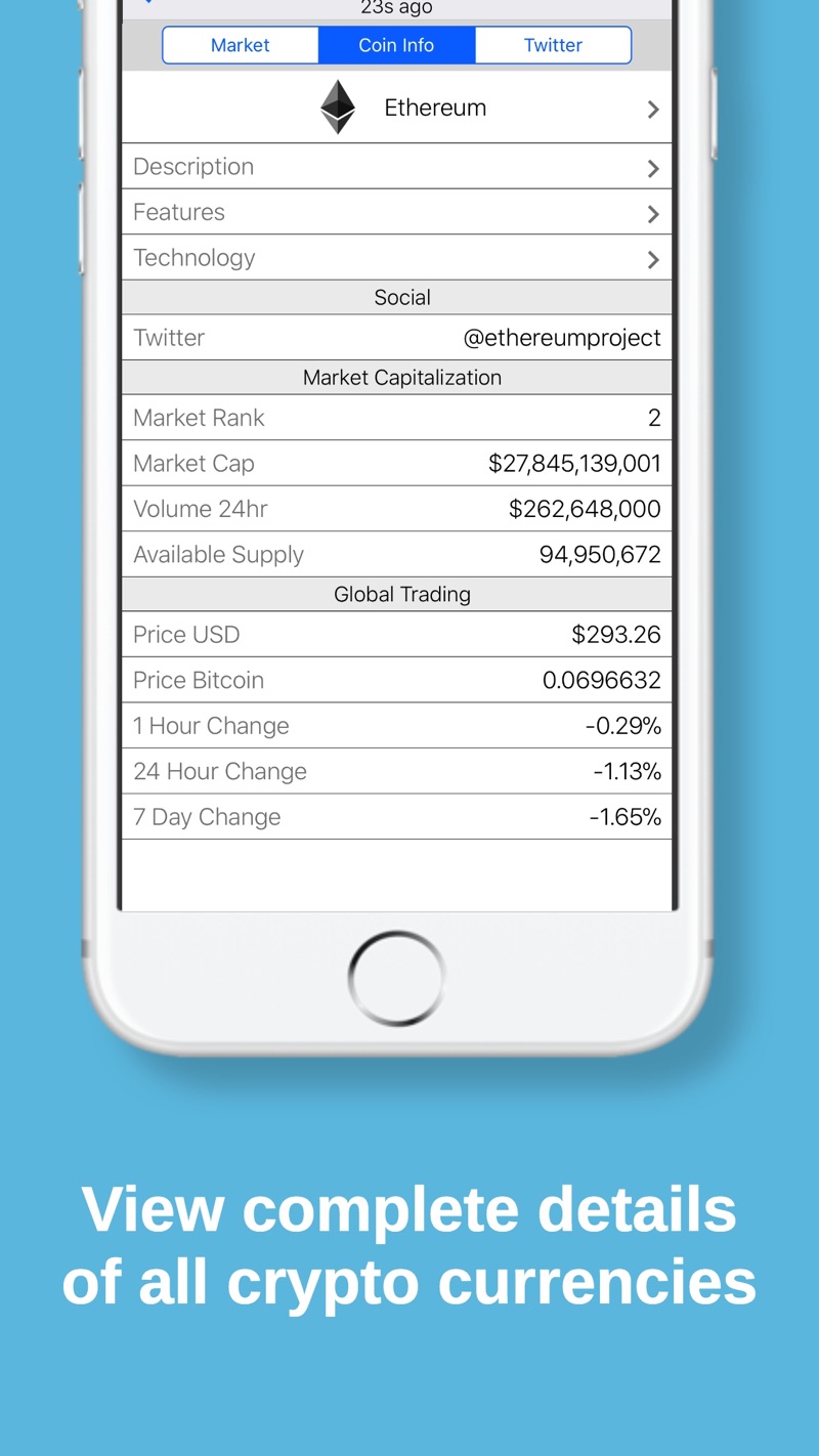 CryptoMarketapp°  v1.0ͼ3