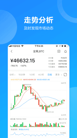 coinmarkappٷ2024  1.0ͼ3