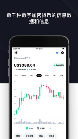 CoinMateappٷ  v1.0ͼ3