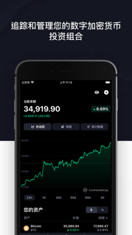 CoinMateappٷ  v1.0ͼ2