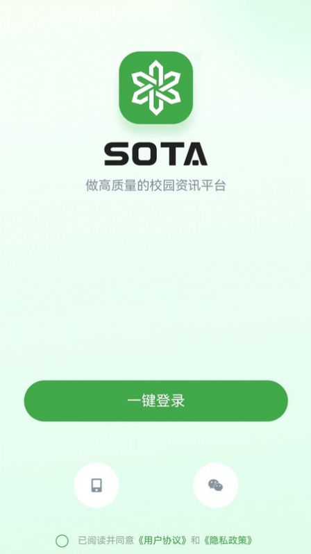 SOTAͼ1