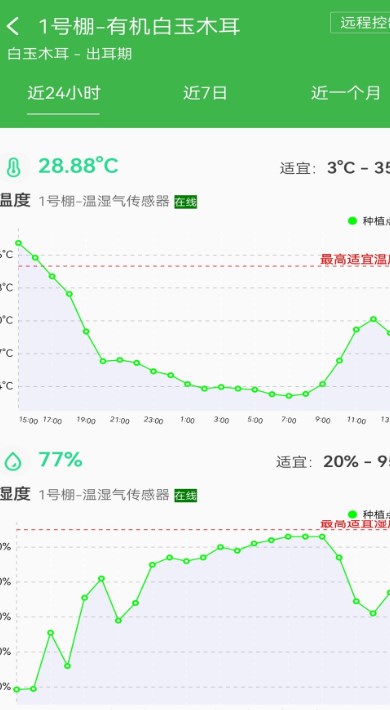 智慧助农