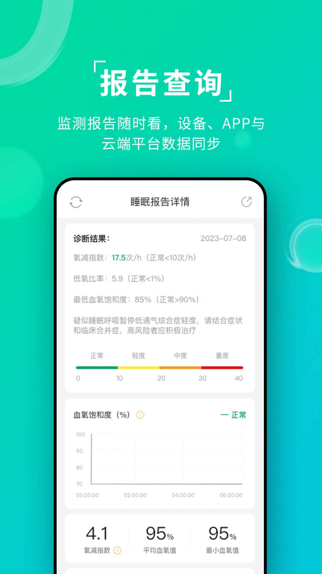Ai˯appٷ  v1.0.0ͼ1