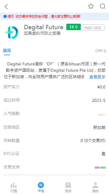 Degital Futureappٷ°  v0ͼ3