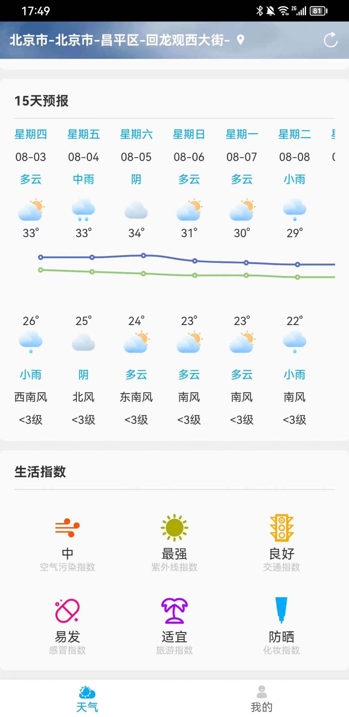 雷公天气预报app官方版图片1
