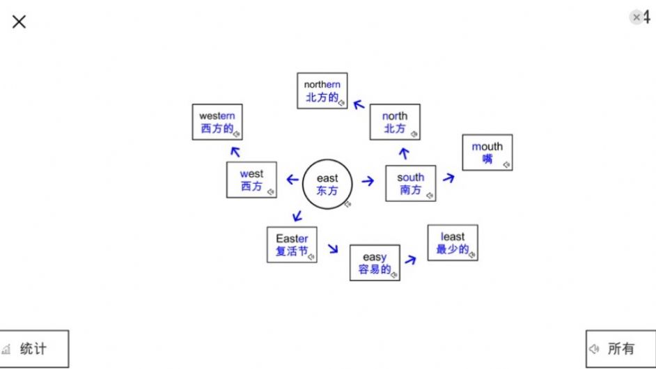 еټ˼άͼappٷ  1.0ͼ2