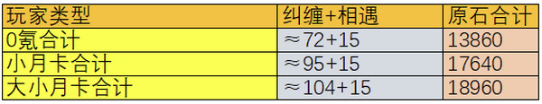 ԭ5.1汾ԭʯЩ 5.1汾ȫ[ͼ]ͼƬ3