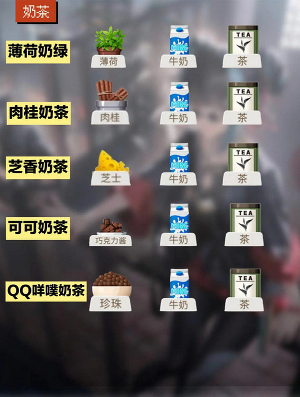 归龙潮饮品配方大全 饮品有哪些配方[多图]图片5