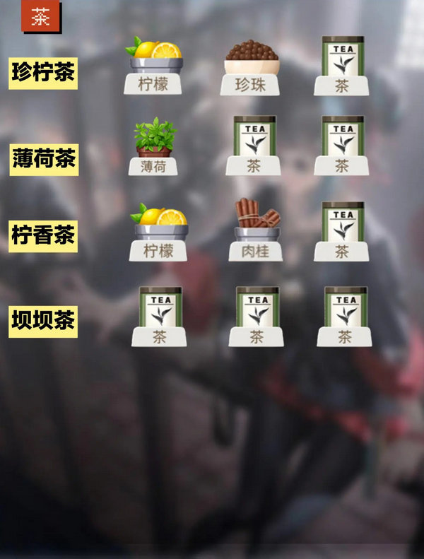 归龙潮饮品配方大全 饮品有哪些配方[多图]图片4