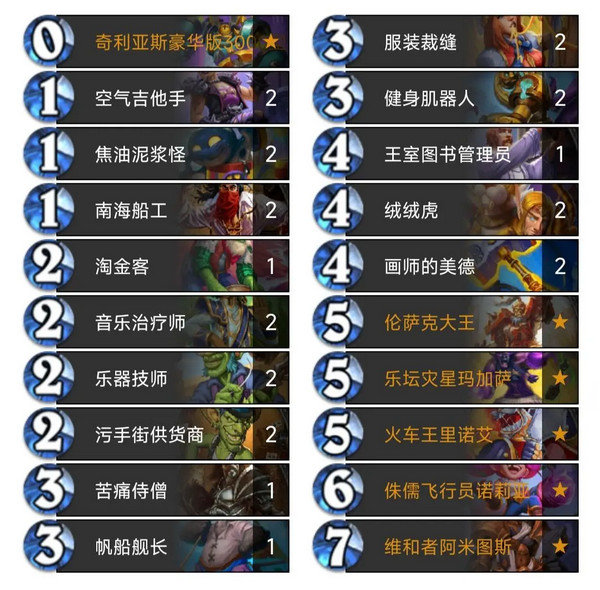 炉石传说污手骑卡组代码分享 污手骑应该怎么玩[多图]图片2
