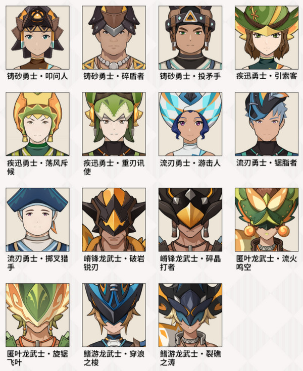 原神部族龙形武士速刷路线 部族龙形武士在哪里[多图]图片2