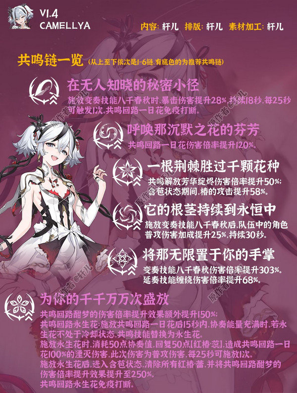 鸣潮椿如何养成 椿的培养攻略[多图]图片3