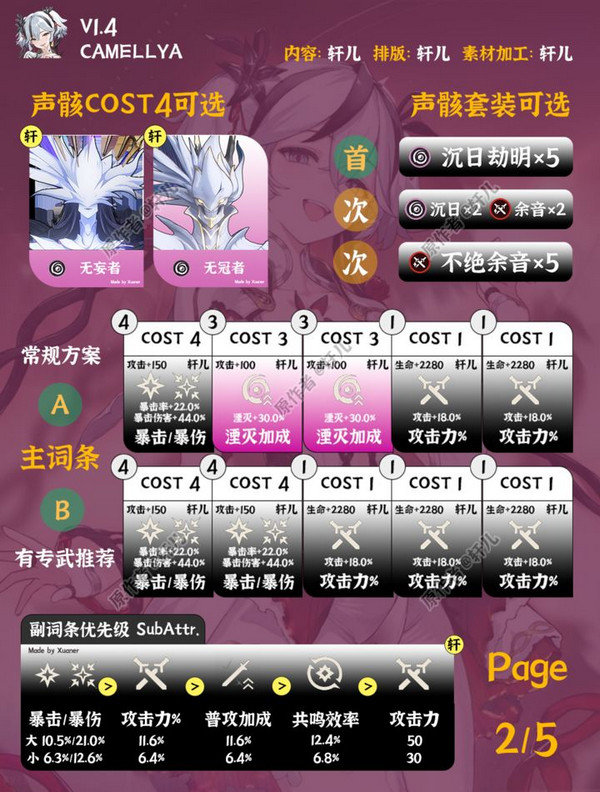 鸣潮椿如何养成 椿的培养攻略[多图]图片4