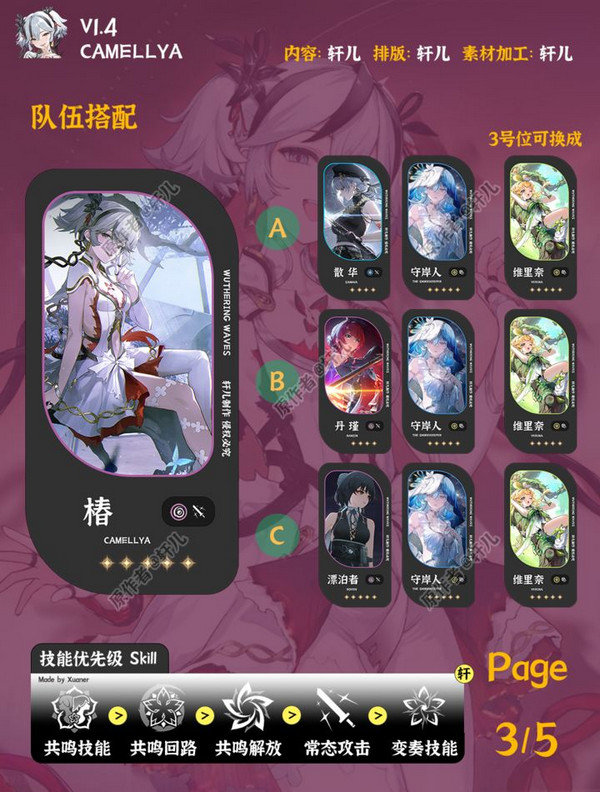 鸣潮椿如何养成 椿的培养攻略[多图]图片5