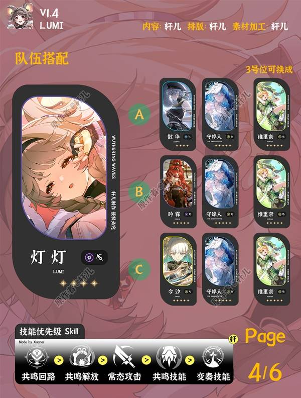 鸣潮灯灯全面培养攻略 灯灯武器声骸配队阵容推荐[多图]图片5