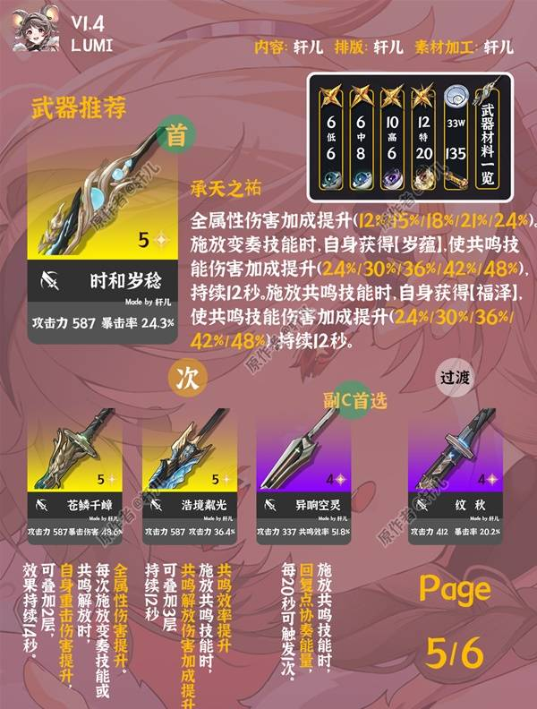 鸣潮灯灯全面培养攻略 灯灯武器声骸配队阵容推荐[多图]图片6