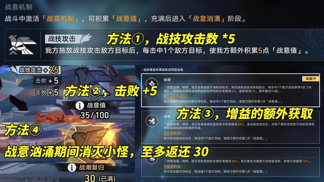 崩坏星穹铁道虚构叙事深文巧诋配队攻略 虚构叙事深文巧诋满星配队推荐[多图]图片3