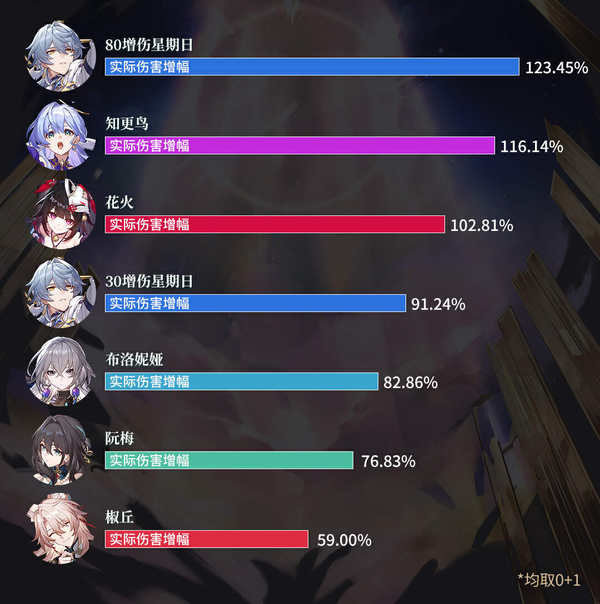  [ͼ]ͼƬ13