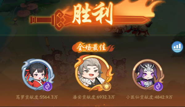 仙侠大作战镇妖塔玩法攻略 镇妖塔怎么打[多图]图片3