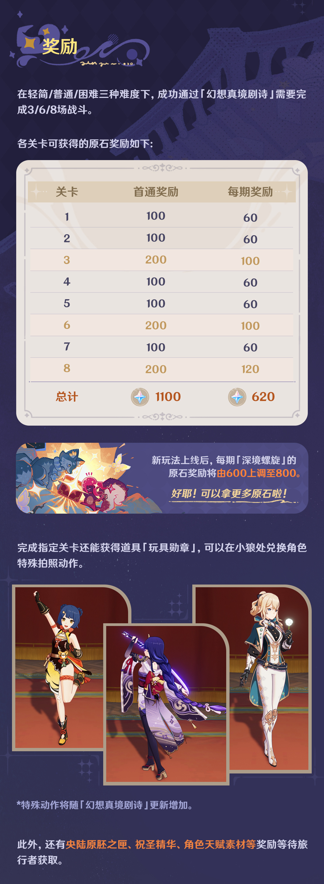 ԭ4.7澳ʫô棿澳ʫ淨[ͼ]ͼƬ3