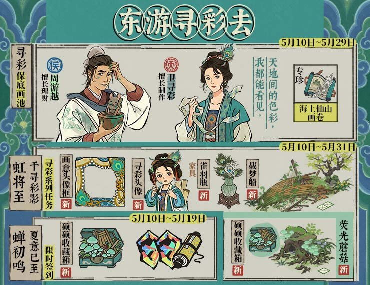 ϰپͼʱô ʱ淨[ͼ]ͼƬ1