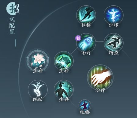 3޽̸蹥 ̸ѨƼ[ͼ]ͼƬ1