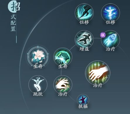 3޽̸蹥 ̸ѨƼ[ͼ]ͼƬ2