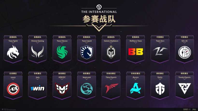 DOTA2 TI13ЩսӣTI13ȫսӽ[ͼ]ͼƬ1