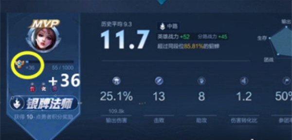 ҫ10v10ô㣿10v10Ƚƽ[ͼ]ͼƬ2