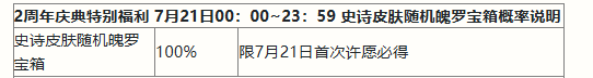 Ӣζȫ 2Ͽȸ淨һ[ͼ]ͼƬ3