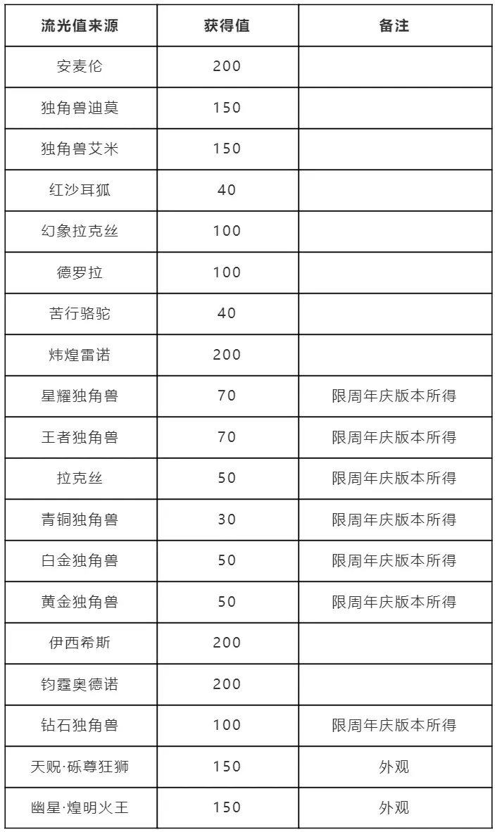 ԾǨô棿ԾǨ淨[ͼ]ͼƬ2