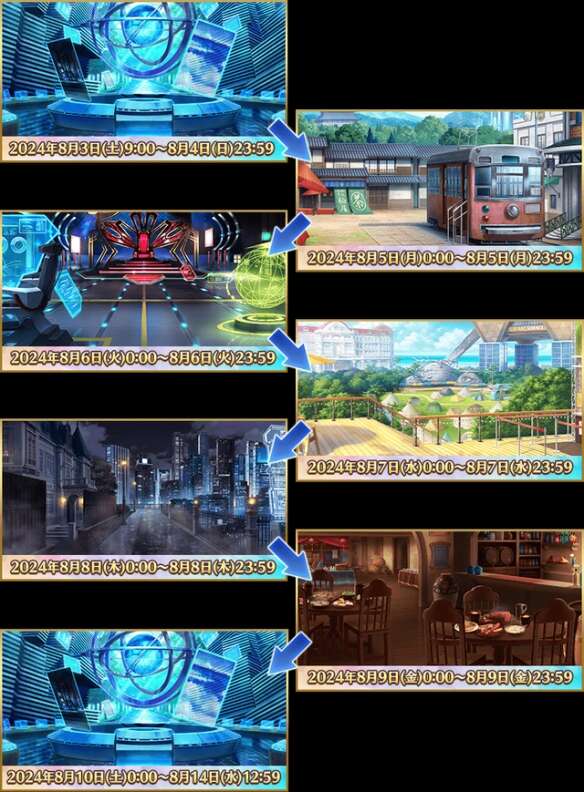 FGOֱЩݣֱһ[ͼ]ͼƬ8