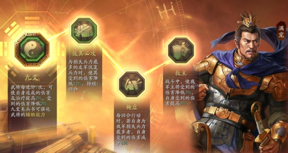 《三国志战略版》立异盾阵容攻略最强立异盾阵容搭配推荐2