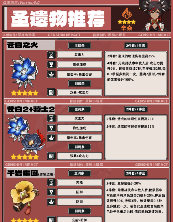 ԭ5.0 ʥôѡ[ͼ]ͼƬ6