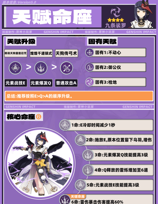 ԭ޴ʲôʥ [ͼ]ͼƬ3