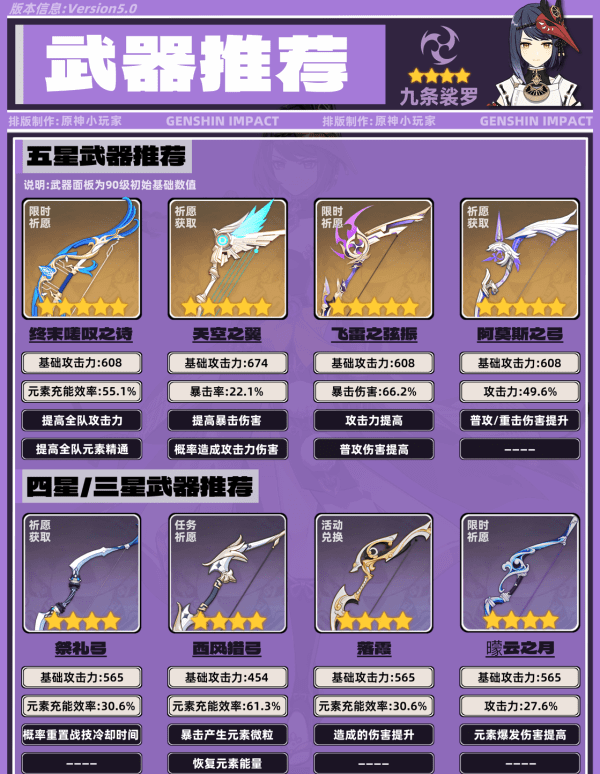 ԭ޴ʲôʥ [ͼ]ͼƬ5