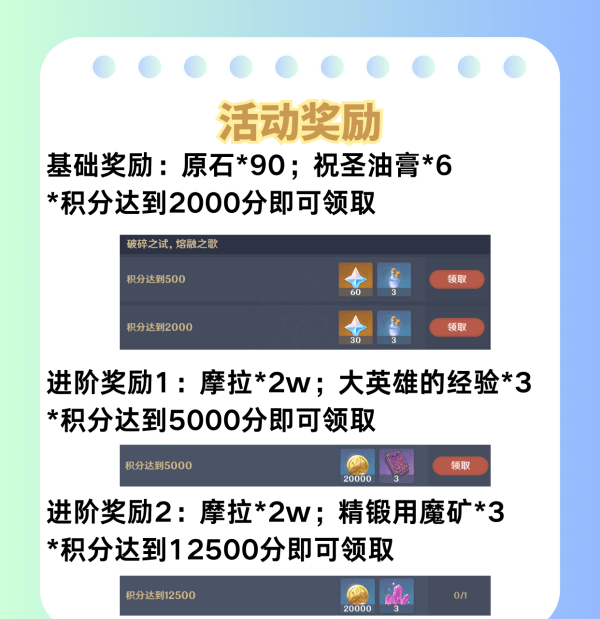 原神荆棘与勋冠第五关满星通关攻略 5.0活动荆棘与勋冠第5关怎么过[多图]图片8