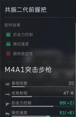 三角洲行动M4A1搭配使用指南 如何使用M4A1战场游戏龙神器[多图]图片4