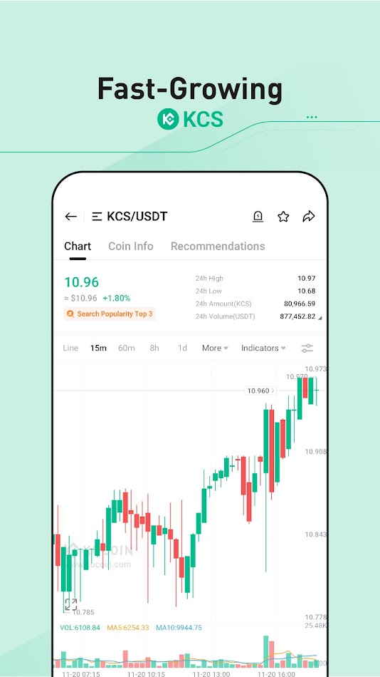 KuCoin׿APPرBTCͼƬ1