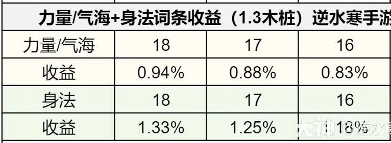 ˮ1.3.1ڹôѡ 1.3.1ڹƼͼƬ2