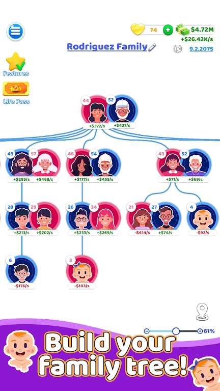 Family Life mod apk latest version  v1.0.42ͼ2