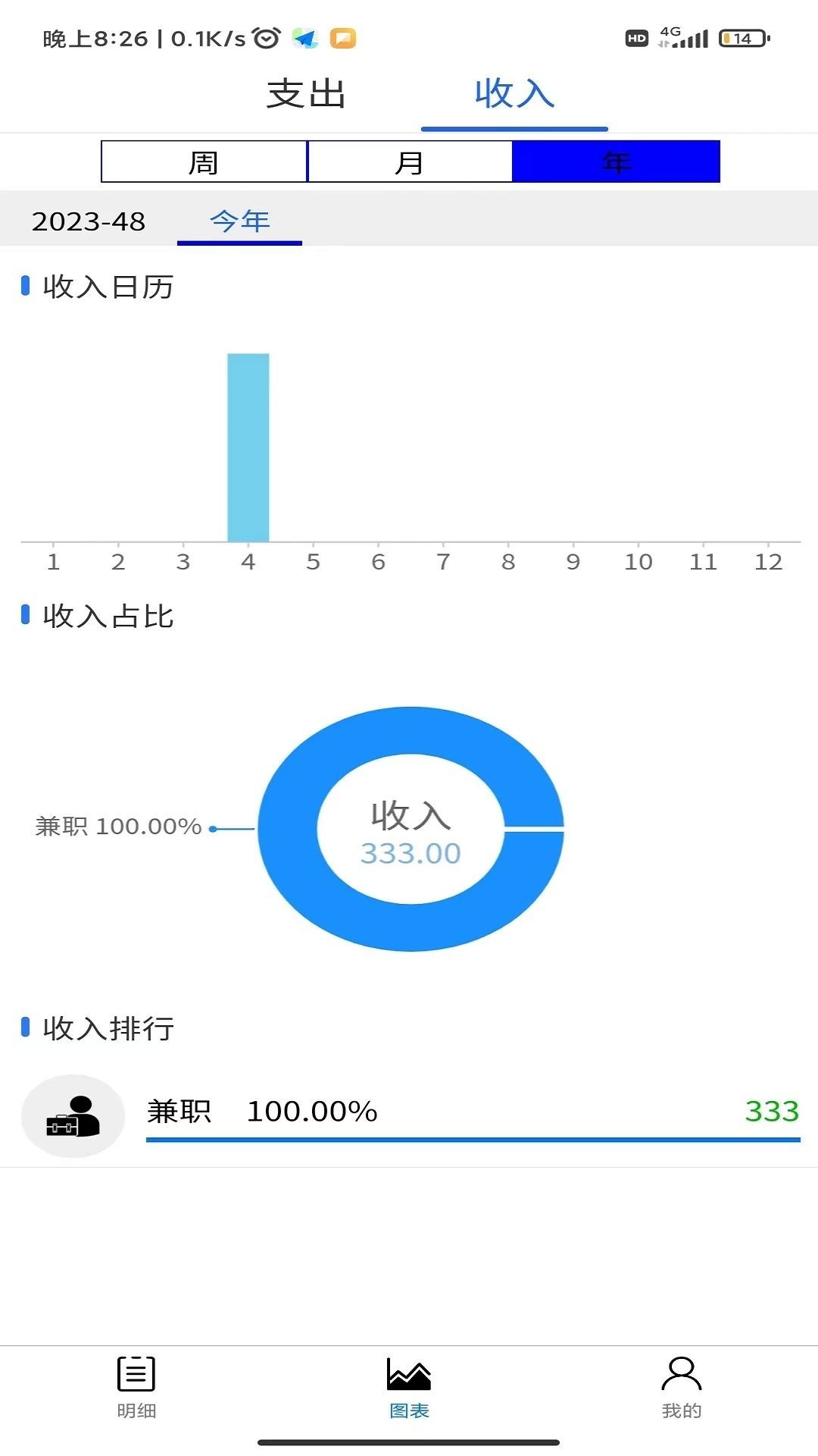;appٷ  v1.0.0ͼ2