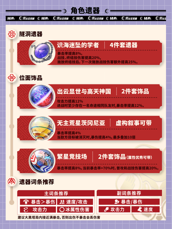 γ鿨 ӳ鿨[ͼ]ͼƬ3