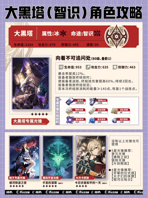 γ鿨 ӳ鿨[ͼ]ͼƬ2