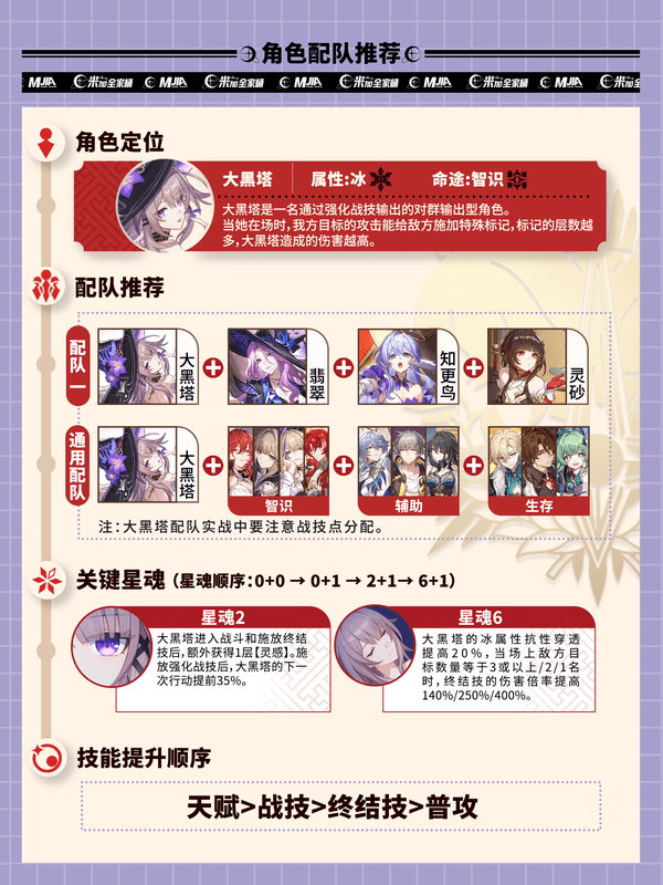 γ鿨 ӳ鿨[ͼ]ͼƬ9