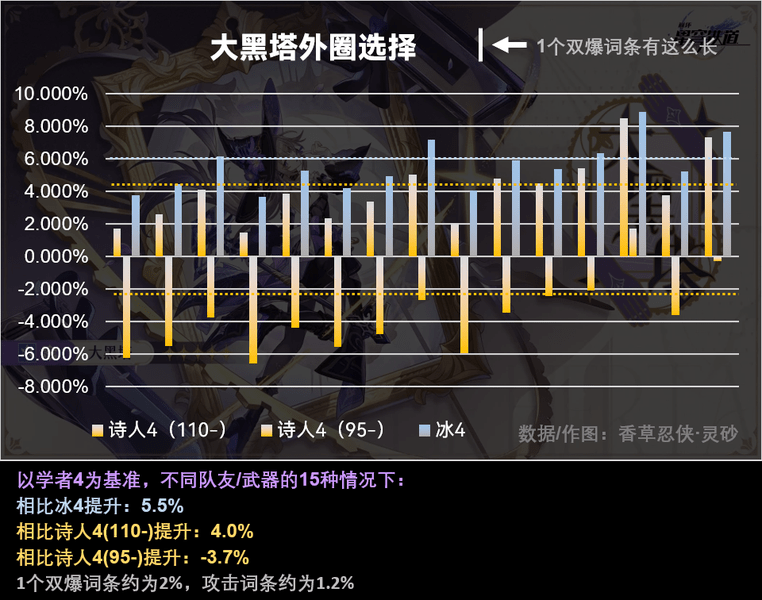 γ鿨 ӳ鿨[ͼ]ͼƬ4