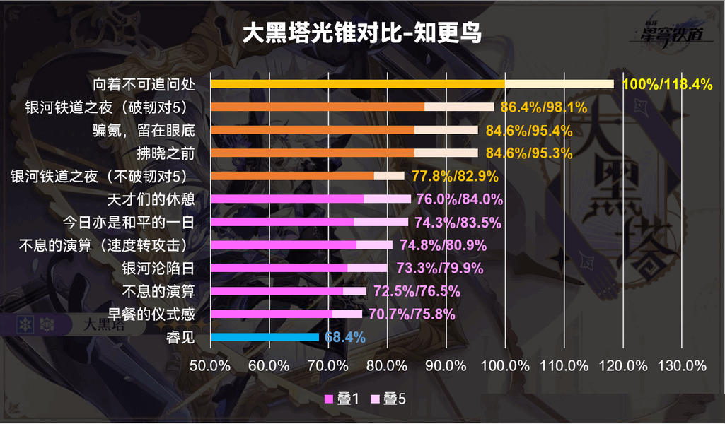 γ鿨 ӳ鿨[ͼ]ͼƬ7