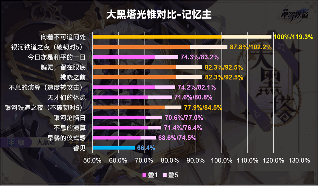 γ鿨 ӳ鿨[ͼ]ͼƬ8